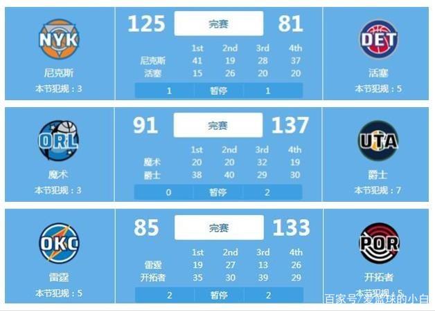 曾经光辉的