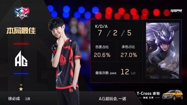 来了勇气和