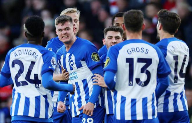 涯后期分享 涯后期分享