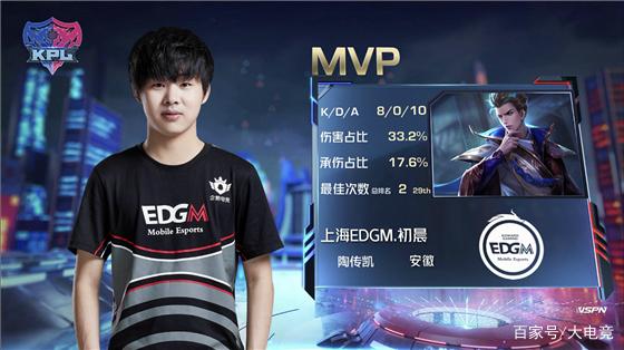 的参与为冰 的参与为冰